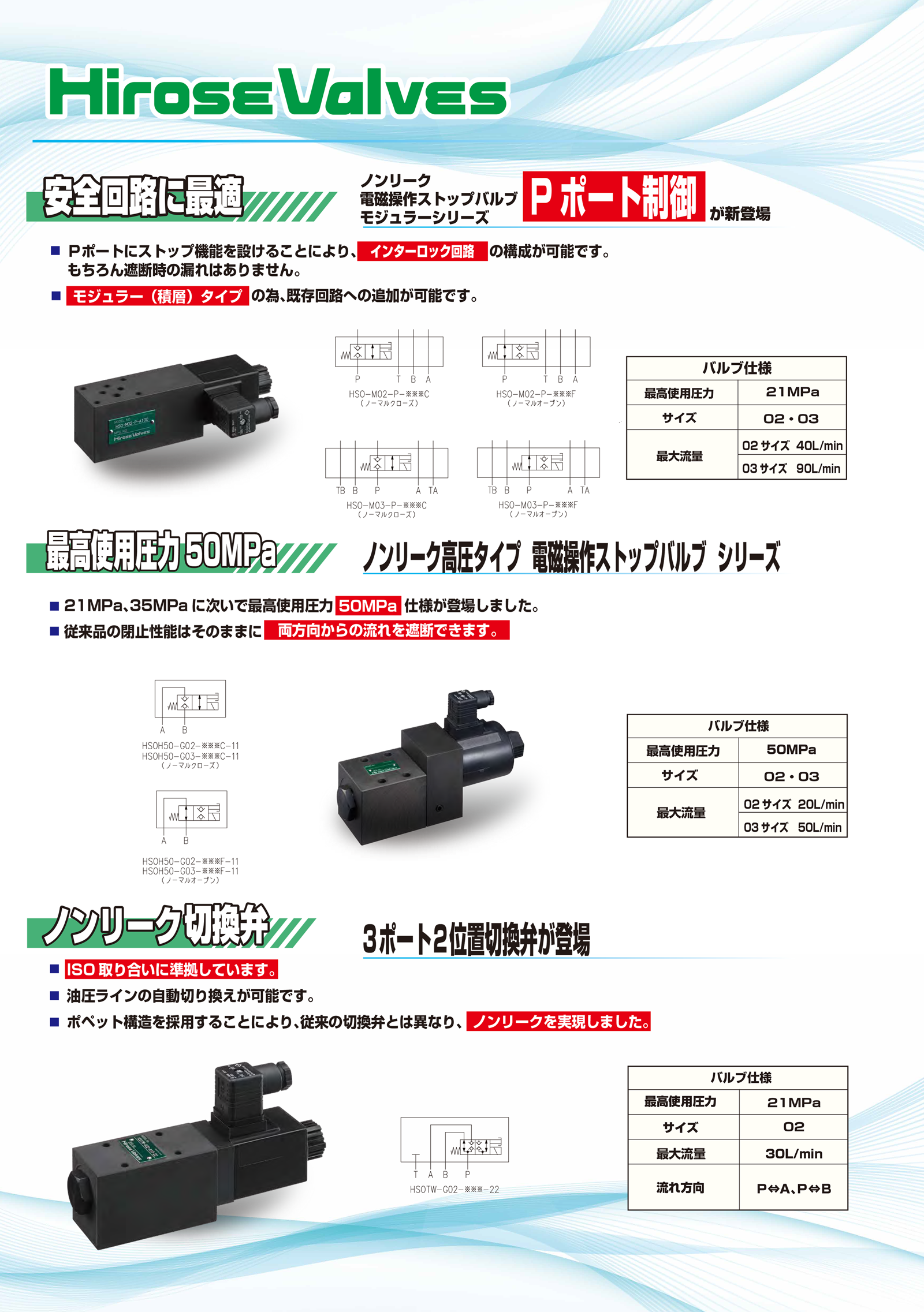 IFPEX出展製品パネル1