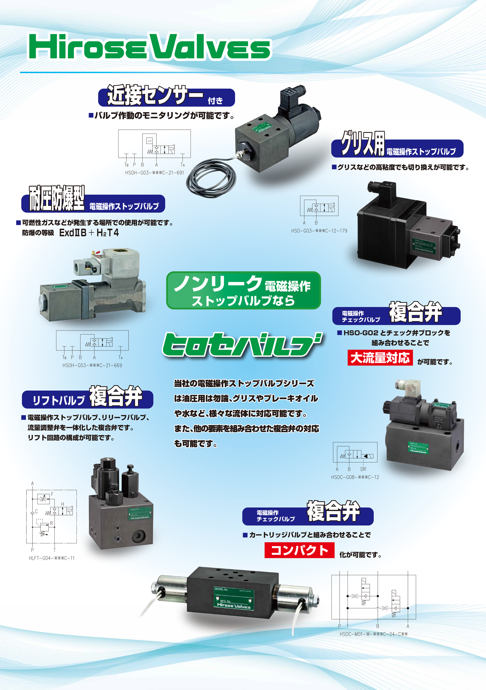 IFPEX出展製品パネル2