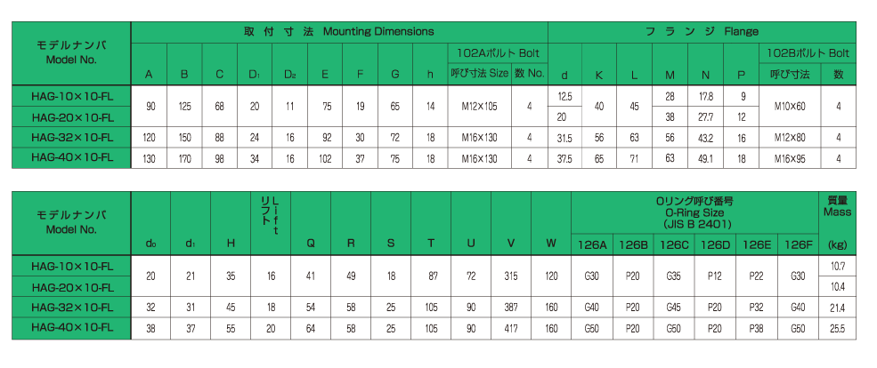 バルブの仕様 画像2