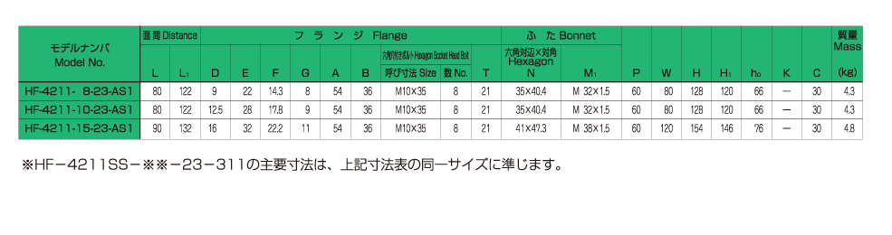 バルブの仕様 画像2