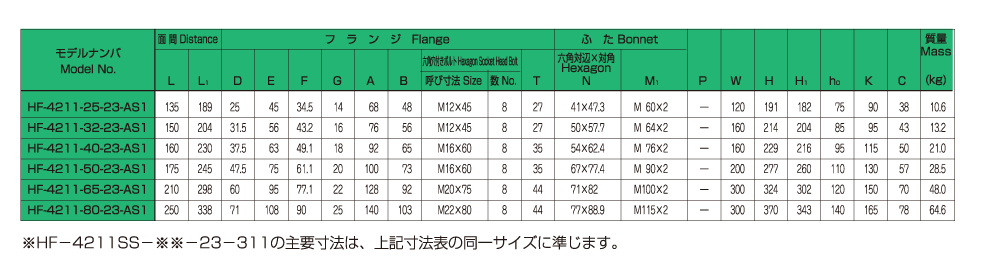 バルブの仕様 画像2