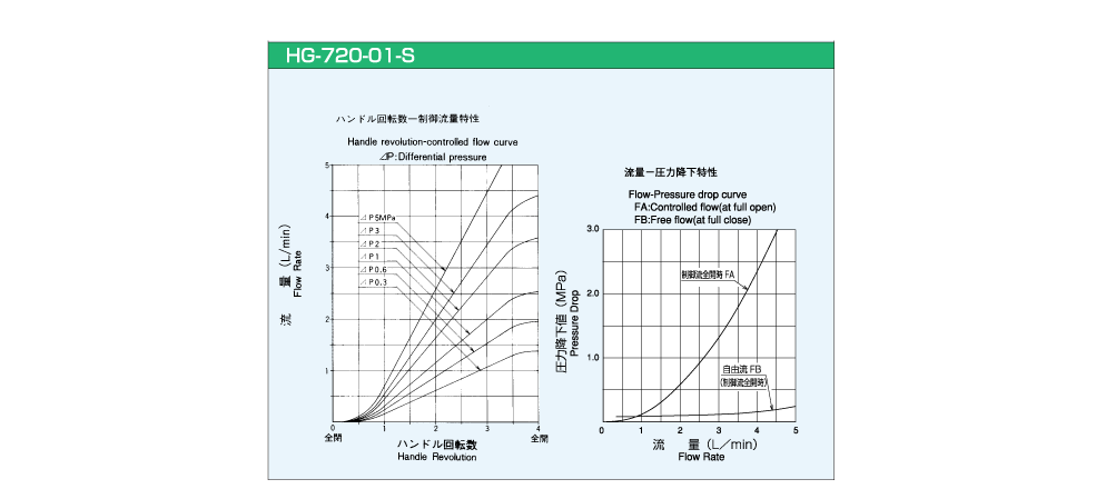 テクニカルデータ 画像1