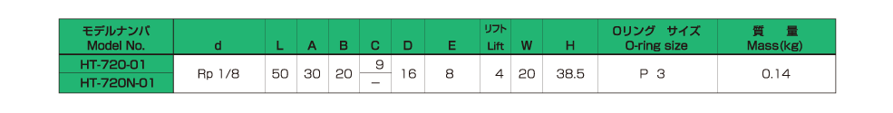 バルブの仕様 画像2