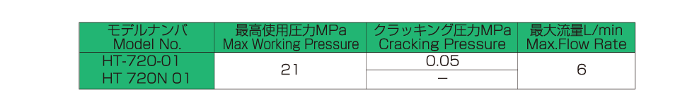 バルブの仕様 画像3