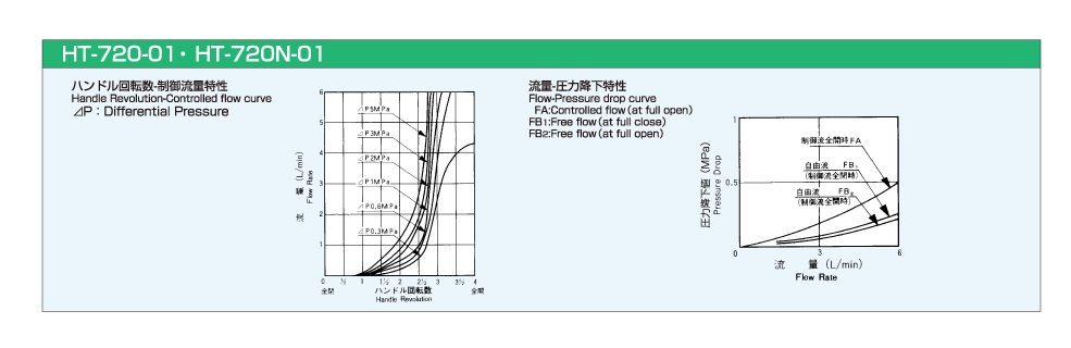 テクニカルデータ 画像1