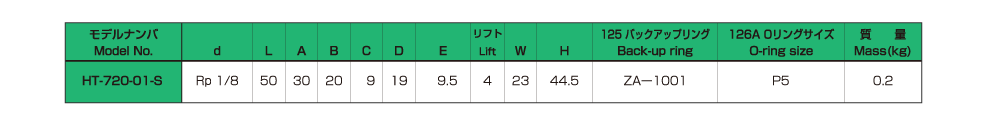 バルブの仕様 画像3