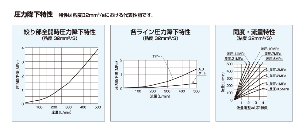 テクニカルデータ 画像1