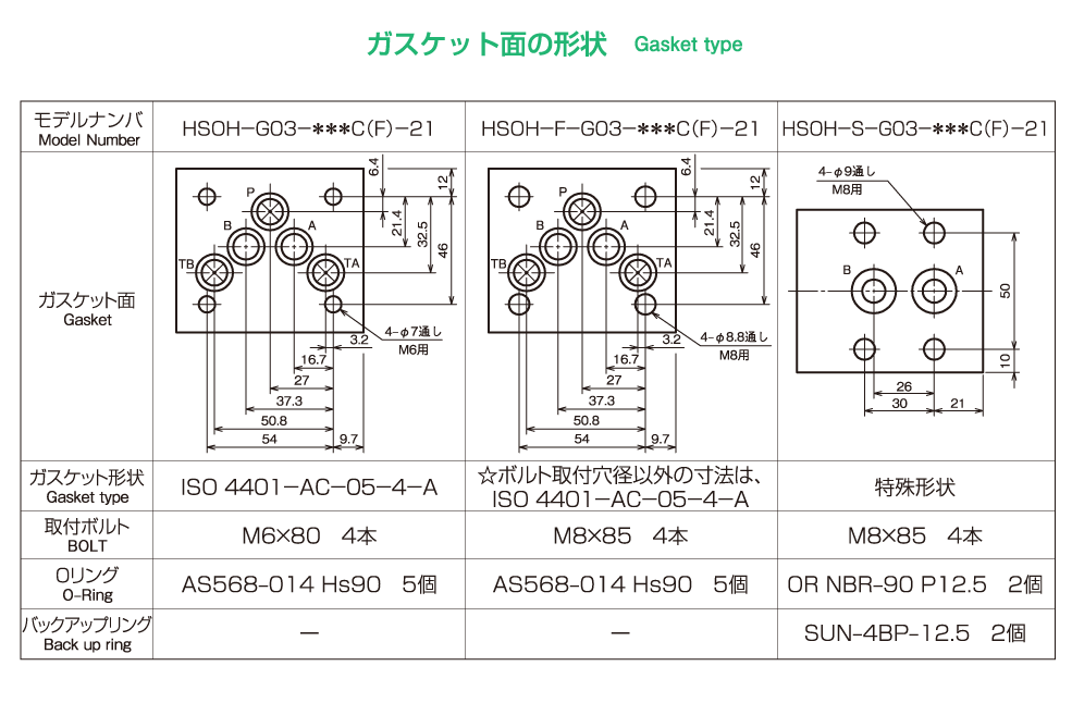 バルブの仕様 画像2