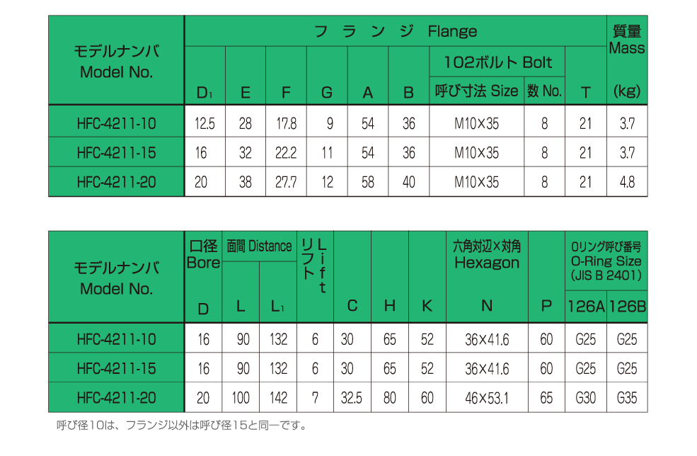 バルブの仕様 画像2