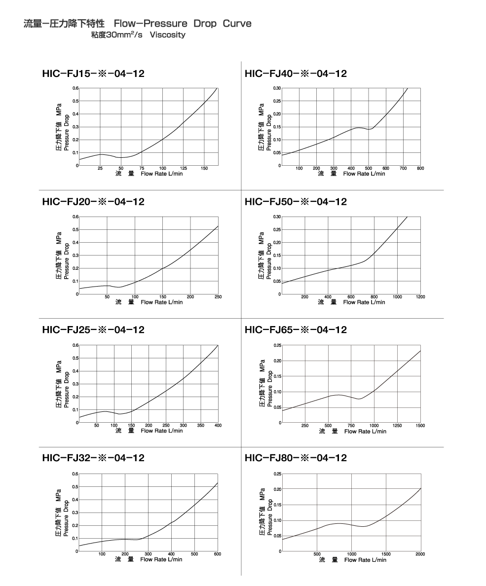 テクニカルデータ 画像1