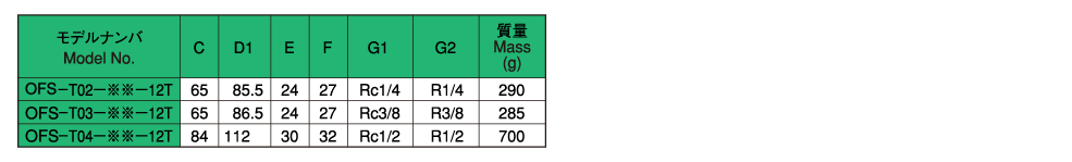 バルブの仕様 画像2