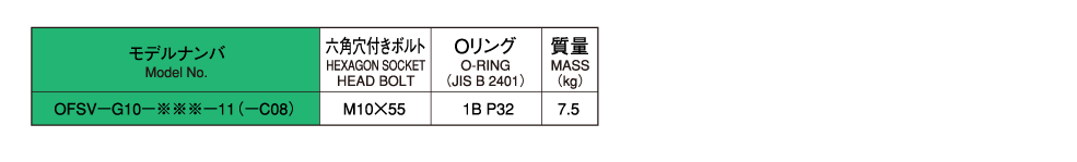バルブの仕様 画像2