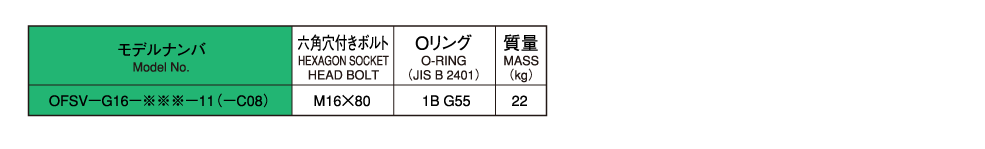 バルブの仕様 画像2