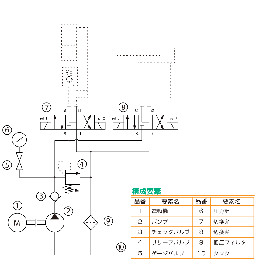 標準仕様参回路