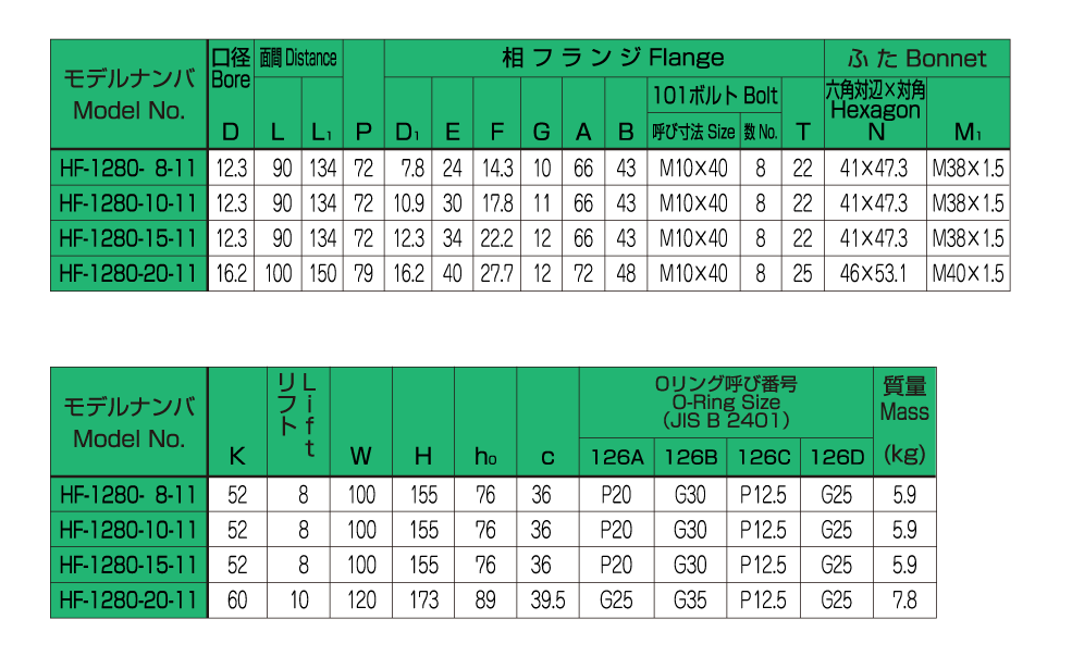 バルブの仕様 画像2