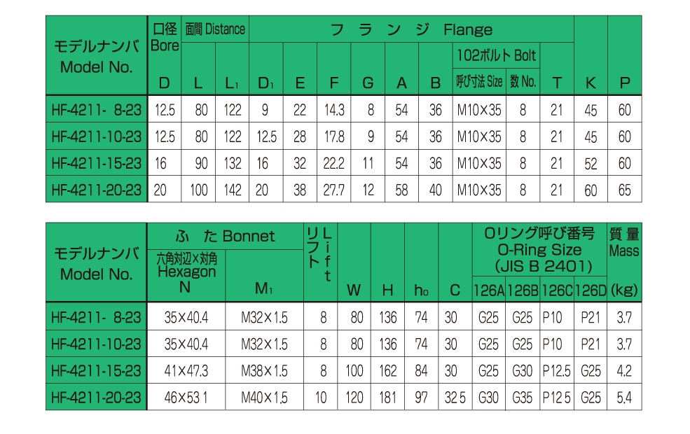 バルブの仕様 画像2