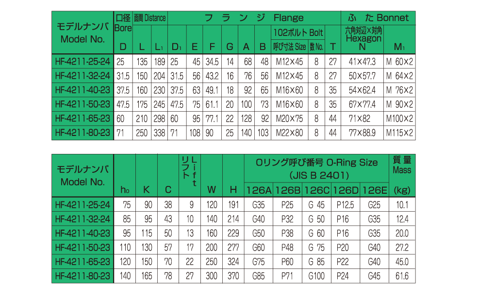 Valve Specifications Image 2