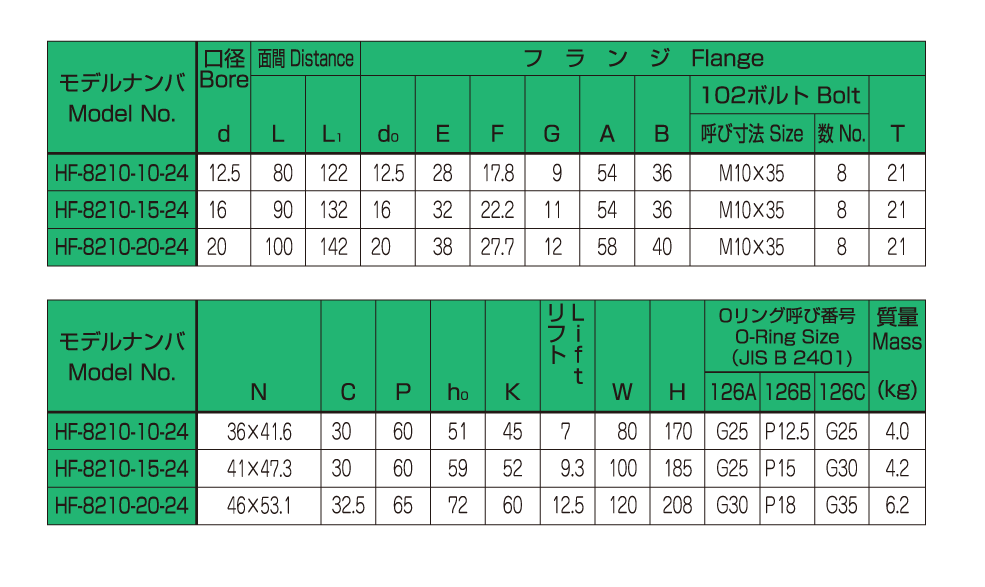 Valve Specifications Image 2