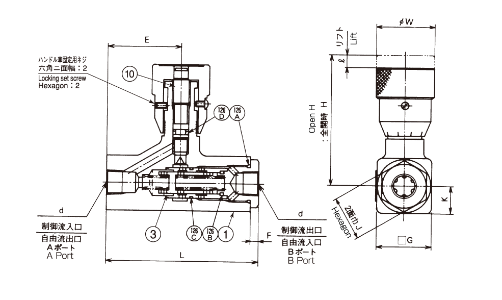 バルブの仕様 画像2