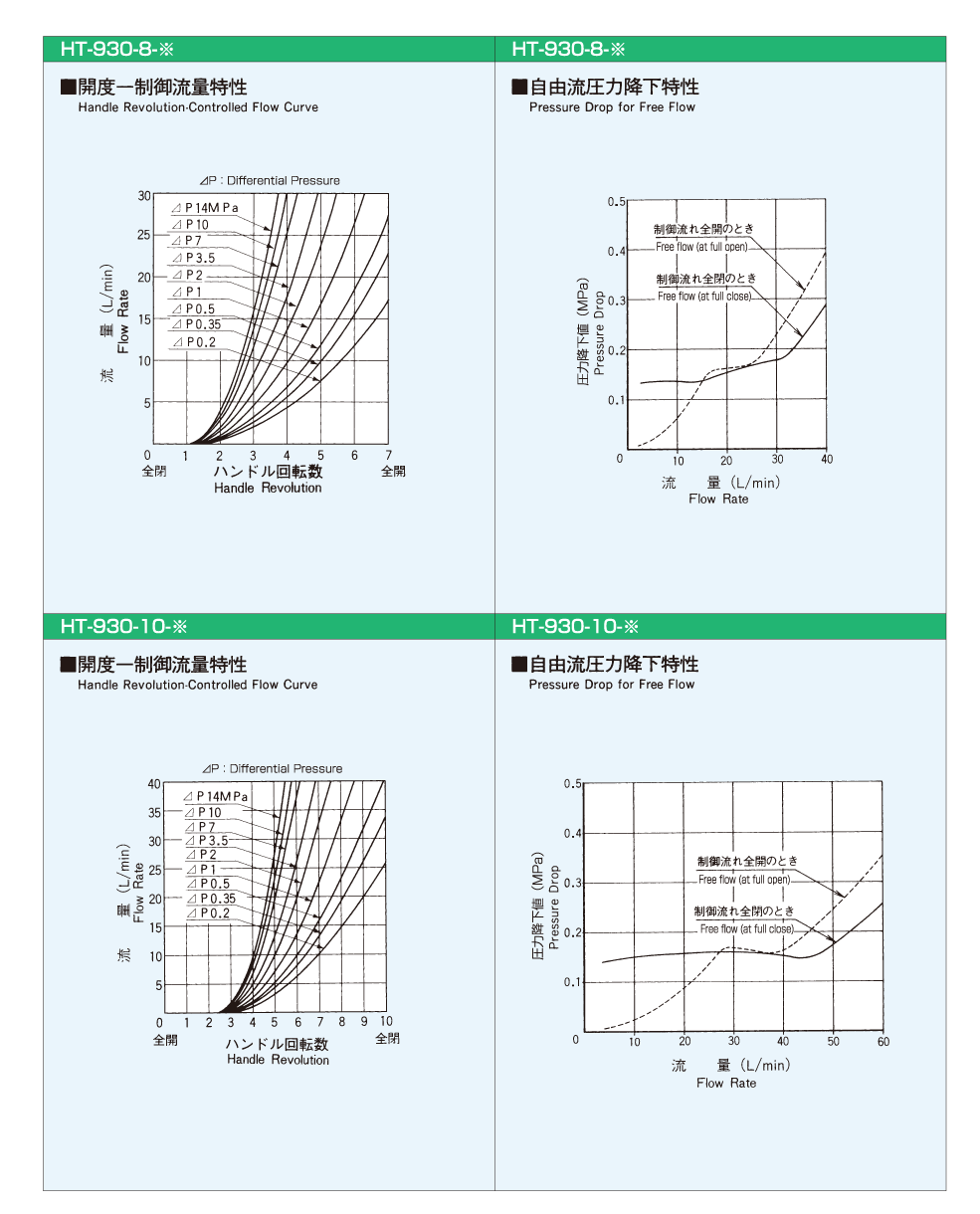 テクニカルデータ 画像1