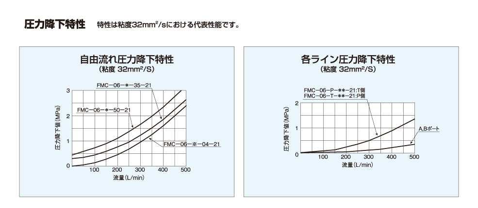 テクニカルデータ 画像1