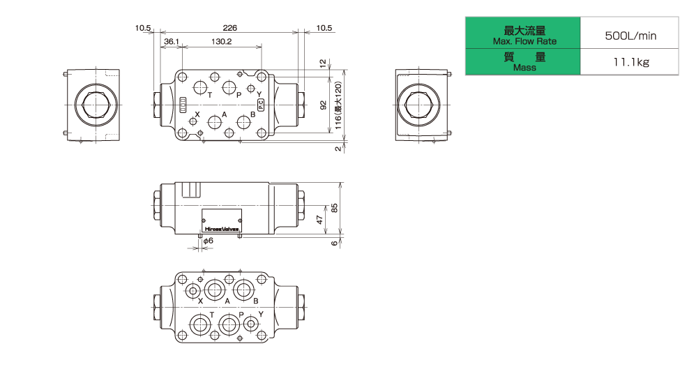 製品情報（製品検索）｜廣瀬バルブ工業株式会社
