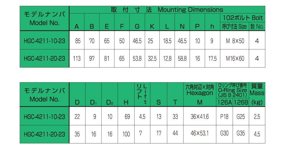 バルブの仕様 画像2