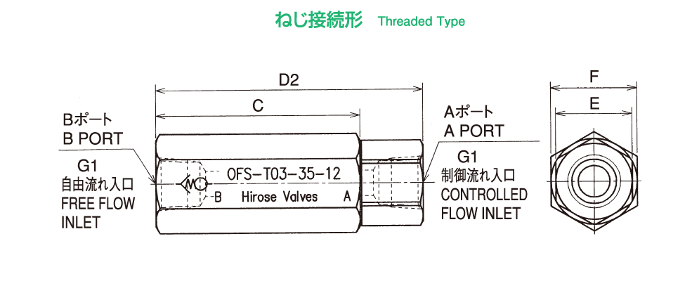 Valve Specifications Image 1