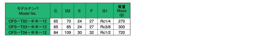 Valve Specifications Image 2